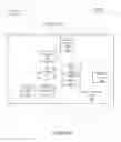Fig. 04 - MOTION-CONTROLLED DEVICE FOR SUPPORTING PLANNING, DEPLOYMENT OR OPERATION OF A WIRELESS NETWORK