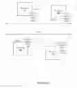 Fig. 07 - MOTION-CONTROLLED DEVICE FOR SUPPORTING PLANNING, DEPLOYMENT OR OPERATION OF A WIRELESS NETWORK