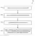 Fig. 01 - Joint optimization of a radio access network and a distributed antenna system