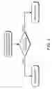 Fig. 03 - Sub-channelization in a wireless local area network (WLAN)