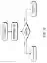 Fig. 14 - Sub-channelization in a wireless local area network (WLAN)