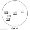 Fig. 20 - Sub-channelization in a wireless local area network (WLAN)