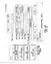 Fig. 03 - Averaged end-user throughput evaluation