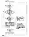 Fig. 07 - Averaged end-user throughput evaluation