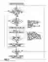 Fig. 09 - Averaged end-user throughput evaluation