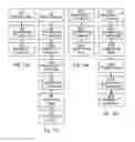 Fig. 08 - Establishing an interaction session between a service client and a RAN