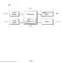 Fig. 02 - Electronic device and traffic control method thereof