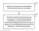 Fig. 01 - Signaling strategy for advanced receiver with interference cancellation and suppression