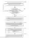 Fig. 01 - MANAGEMENT DEVICE AND MANAGEMENT METHOD THEREOF FOR CLOUD RADIO ACCESS NETWORK AND USER EQUIPMENT