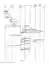 Fig. 12 - Methods and network nodes for network partition preservation at inter-access handovers