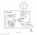 Fig. 16 - Methods and network nodes for network partition preservation at inter-access handovers