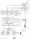 Fig. 02 - Method and apparatus for communication device handover