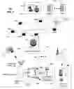 Fig. 04 - Method and apparatus for communication device handover