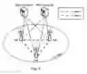 Fig. 03 - Short message transmission and handover procedures