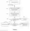 Fig. 05 - Methods and Apparatus for Controlling Mobility in a Wireless Network