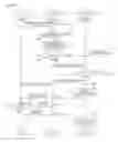 Fig. 02 - Radio communication terminal and method of handover from a macro cell to a closed subscribers group cell