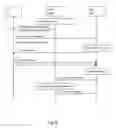 Fig. 08 - NETWORK NODES AND METHODS THEREOF
