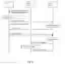 Fig. 09 - NETWORK NODES AND METHODS THEREOF
