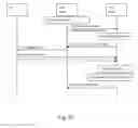 Fig. 10 - NETWORK NODES AND METHODS THEREOF