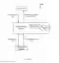 Fig. 07 - System and method for enabling multi-modal communication