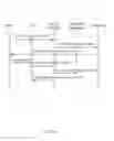 Fig. 08 - System and method for enabling multi-modal communication