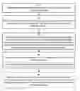 Fig. 01 - Path selection in wireless mesh networks