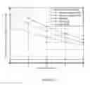Fig. 11 - Energy-efficient multi-hop communication schemes for wireless networks