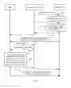 Fig. 05 - Method and apparatus for selecting relay in device-to-device communication
