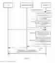 Fig. 06 - Method and apparatus for selecting relay in device-to-device communication