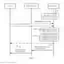 Fig. 07 - Method and apparatus for selecting relay in device-to-device communication