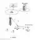 Fig. 01 - Wireless terminal apparatus, D2D controller, and method
