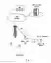 Fig. 02 - Wireless terminal apparatus, D2D controller, and method