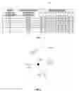 Fig. 02 - Flexible adjustment of uplink and downlink ratio configuration