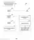 Fig. 06 - System and method for configuration and selection of an evolved packet data gateway