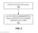 Fig. 07 - Trigger conditions for measurement reports for relay selection