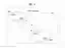 Fig. 03 - Method and device for an enhanced distributed channel access (EDCA) transmission