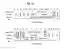 Fig. 11 - Method and device for an enhanced distributed channel access (EDCA) transmission