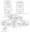 Fig. 01 - BACKGROUND TRANSFER SERVICE FOR APPLICATIONS ON MOBILE DEVICES
