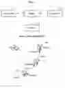 Fig. 02 - Network synchronization apparatus and method of time division multiple access (TDMA)-based mesh network satellite communication system