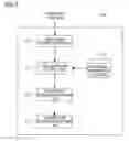 Fig. 04 - Communication apparatus and communication system