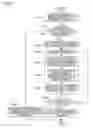 Fig. 07 - Communication apparatus and communication system
