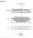 Fig. 16 - Communication apparatus and communication system