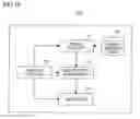 Fig. 17 - Communication apparatus and communication system