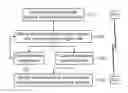 Fig. 01 - APPARATUS AND METHOD FOR ASSESSING A RELATIVE DISTANCE OF PERSONS AND OBJECTS