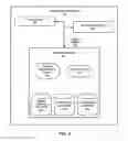Fig. 03 - Generating and publishing validated location information