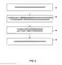 Fig. 10 - Generating and publishing validated location information