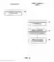 Fig. 12 - Generating and publishing validated location information