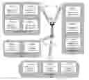 Fig. 01 - Paging and random access response (RAR) scheduling and DCI format