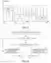 Fig. 05 - Paging and random access response (RAR) scheduling and DCI format