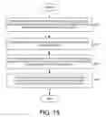 Fig. 11 - Paging and random access response (RAR) scheduling and DCI format